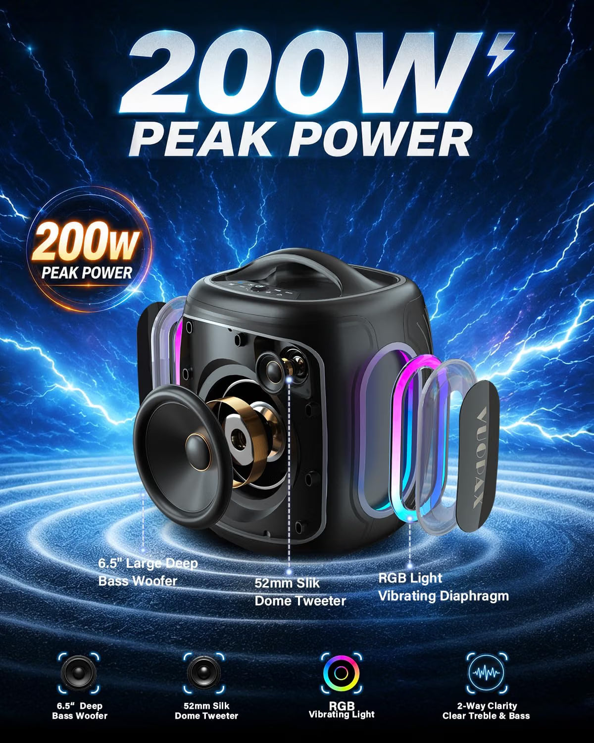 Portable Bluetooth Speaker Wireless,200W Peak Loud Super Deep Bass 6.5" Woofer Outdoor Speaker W/ 18000mAh 24H, BT5.4, IP65 Waterproof, RGB Lights, TWS,Party for Camping, Beach,Work,BBQ