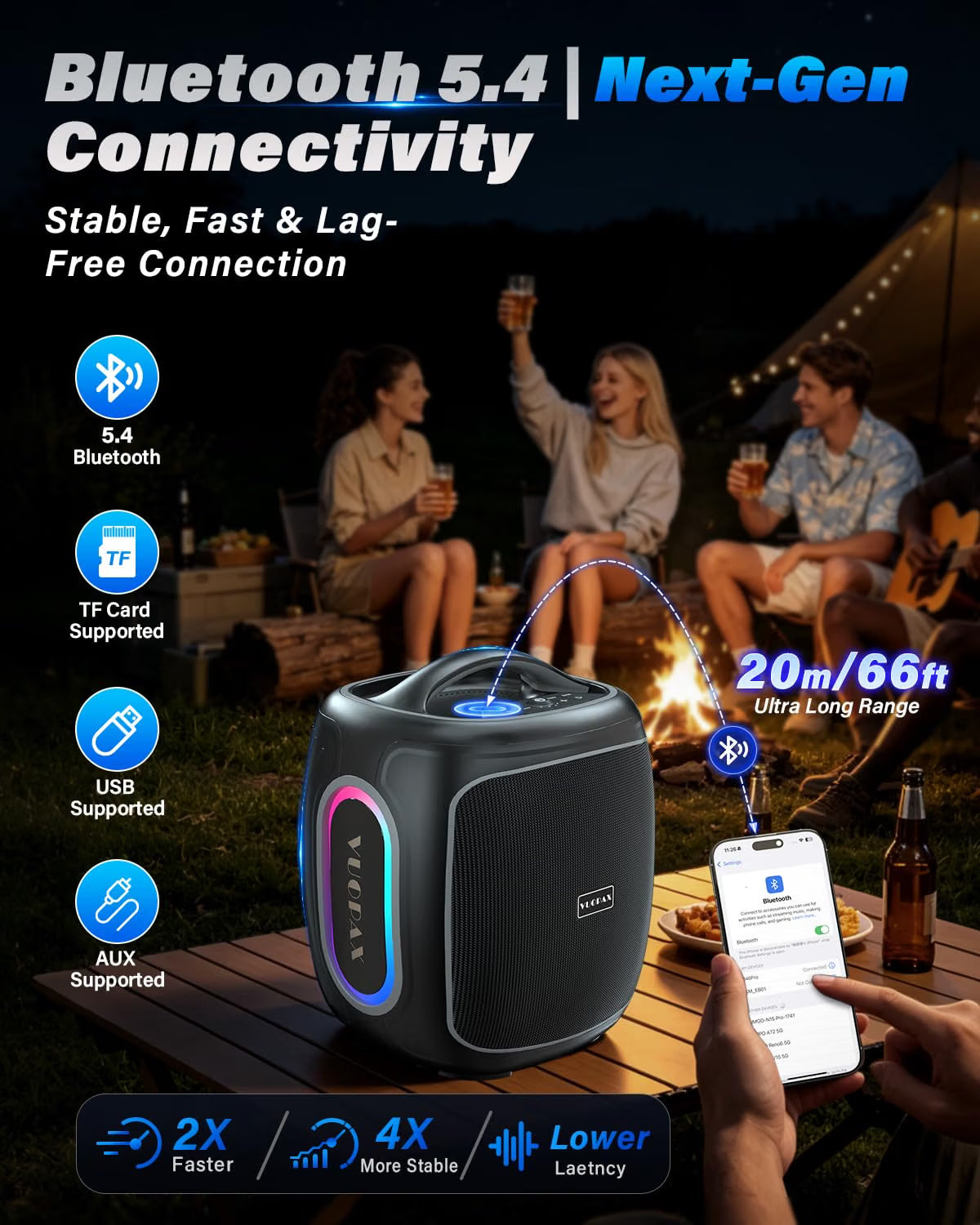 Portable Bluetooth Speaker Wireless,200W Peak Loud Super Deep Bass 6.5" Woofer Outdoor Speaker W/ 18000mAh 24H, BT5.4, IP65 Waterproof, RGB Lights, TWS,Party for Camping, Beach,Work,BBQ